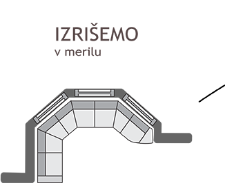 Izris v merilu